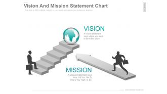 Vision and mission complete powerpoint deck with slides