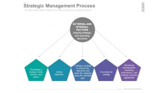 Vision and mission complete powerpoint deck with slides