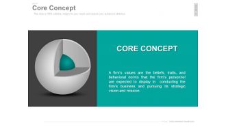 Vision and mission complete powerpoint deck with slides