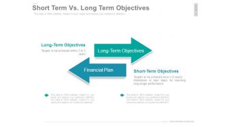 Vision and mission complete powerpoint deck with slides