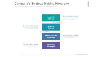 Vision and mission complete powerpoint deck with slides