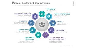 Vision and mission complete powerpoint deck with slides