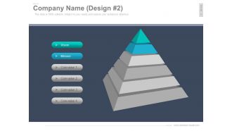 Vision and mission complete powerpoint deck with slides