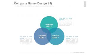 Vision and mission complete powerpoint deck with slides