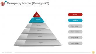 Vision Mission Strategic Management Process Powerpoint Presentation Slides