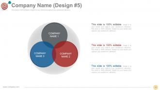 Vision Mission Strategic Management Process Powerpoint Presentation Slides