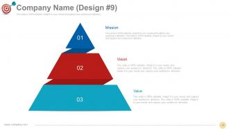 Vision Mission Strategic Management Process Powerpoint Presentation Slides