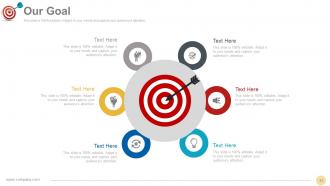 Vision Mission Strategic Management Process Powerpoint Presentation Slides