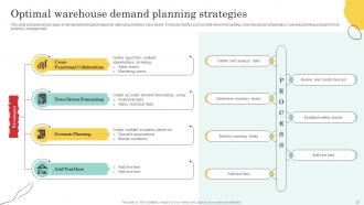 Warehouse Optimization And Performance Management To Increase Operational Efficiency Deck Attractive Good