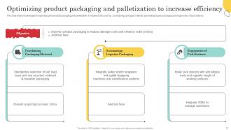 Warehouse Optimization And Performance Management To Increase Operational Efficiency Deck Pre-designed Good