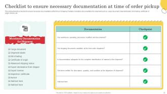 Warehouse Optimization And Performance Management To Increase Operational Efficiency Deck Images Unique