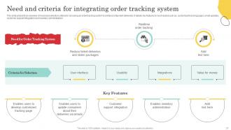 Warehouse Optimization And Performance Management To Increase Operational Efficiency Deck Editable Unique