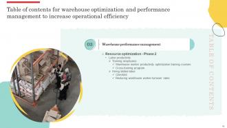 Warehouse Optimization And Performance Management To Increase Operational Efficiency Deck Appealing Unique