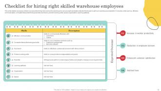 Warehouse Optimization And Performance Management To Increase Operational Efficiency Deck Multipurpose Unique