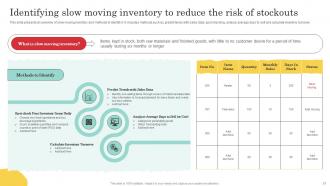 Warehouse Optimization And Performance Management To Increase Operational Efficiency Deck Aesthatic Unique