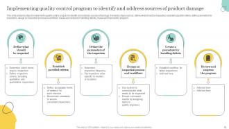 Warehouse Optimization And Performance Management To Increase Operational Efficiency Deck Pre-designed Unique