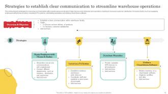 Warehouse Optimization And Performance Management To Increase Operational Efficiency Deck Downloadable Content Ready