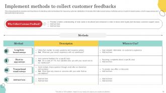 Warehouse Optimization And Performance Management To Increase Operational Efficiency Deck Designed Content Ready