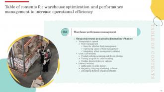 Warehouse Optimization And Performance Management To Increase Operational Efficiency Deck Colorful Content Ready