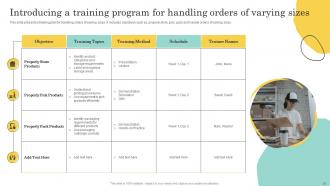 Warehouse Optimization And Performance Management To Increase Operational Efficiency Deck Informative Content Ready