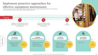 Warehouse Optimization And Performance Management To Increase Operational Efficiency Deck Idea Editable