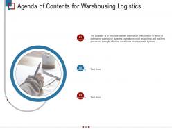 Warehousing logistics powerpoint presentation slides