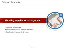 Warehousing logistics powerpoint presentation slides