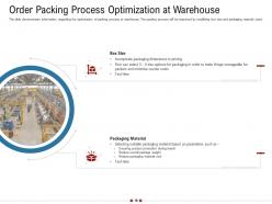 Warehousing logistics powerpoint presentation slides