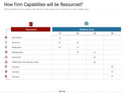 Warehousing logistics powerpoint presentation slides