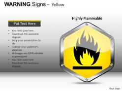 Warning sign yellow powerpoint presentation slides db