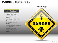 Warning sign yellow powerpoint presentation slides db