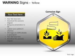 Warning sign yellow powerpoint presentation slides db