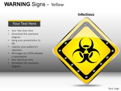 Warning sign yellow powerpoint presentation slides db