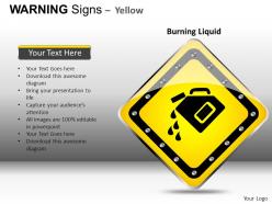 Warning sign yellow powerpoint presentation slides db