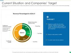 Waste disposal and recycling management powerpoint presentation slides