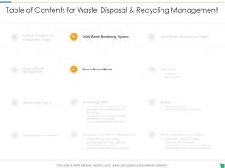 Waste disposal and recycling management powerpoint presentation slides