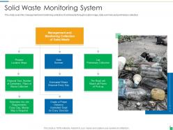 Waste disposal and recycling management powerpoint presentation slides