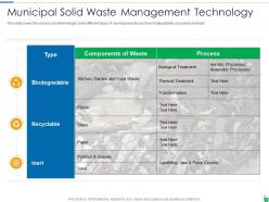 Waste disposal and recycling management powerpoint presentation slides