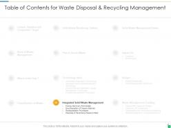 Waste disposal and recycling management powerpoint presentation slides