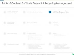 Waste disposal and recycling management powerpoint presentation slides