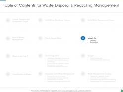 Waste disposal and recycling management powerpoint presentation slides