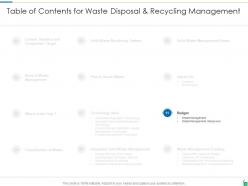 Waste disposal and recycling management powerpoint presentation slides