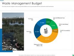 Waste disposal and recycling management powerpoint presentation slides