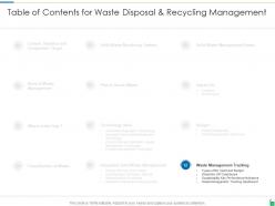 Waste disposal and recycling management powerpoint presentation slides