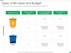 Waste disposal and recycling management powerpoint presentation slides