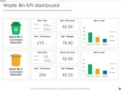 Waste disposal and recycling management powerpoint presentation slides