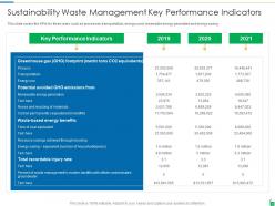 Waste disposal and recycling management powerpoint presentation slides