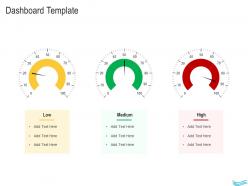 Water management dashboard template ppt topics