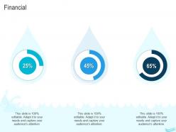 Water management financial ppt microsoft