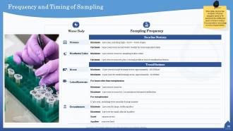 Water quality assessment powerpoint presentation slides